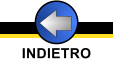 INDIETRO